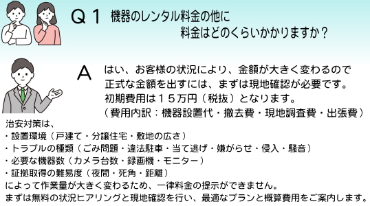 料金はいくらかかりますか？