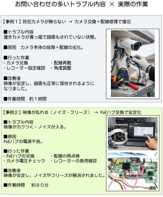 お問い合わせの多いトラブル内容と実際の作業