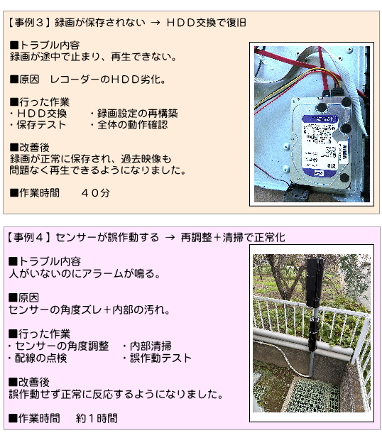 お問い合わせの多いトラブル内容と実際の作業