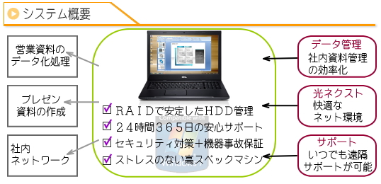 VXeTv