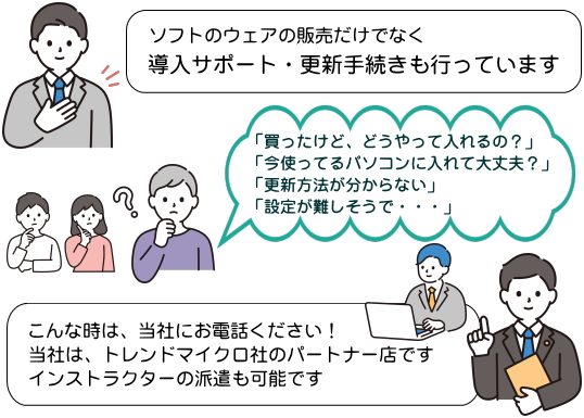 販売だけでなく導入サポートも行っています